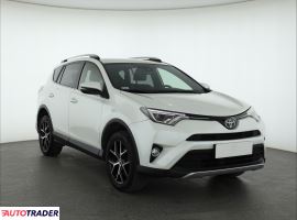 Toyota RAV 4 - zobacz ofertę