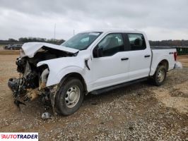 Ford Pozostałe 2023 5