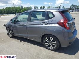 Honda Pozostałe 2019 1 Honda Pozostałe 2019 1