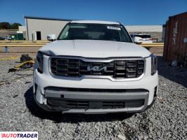 Kia Pozostałe 2023 3