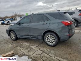 Chevrolet Equinox 2021 1
