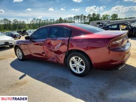Dodge Charger 2020 3