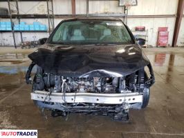 Honda Odyssey 2021 3