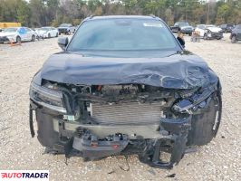 Honda Pozostałe 2024