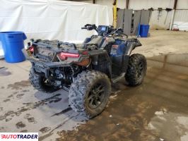 Polaris Sportsman 2021