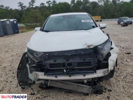 Honda CR-V 2019 1 Honda CR-V 2019 1