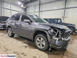 Toyota Pozostałe 2024 2