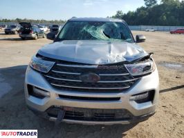 Ford Explorer 2024 2 Ford Explorer 2024 2