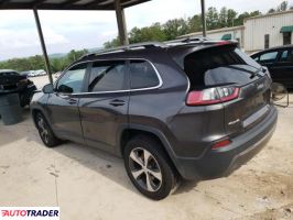 Jeep Cherokee 2020 2