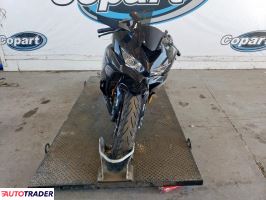 Kawasaki ZX 2024 Kawasaki ZX 2024