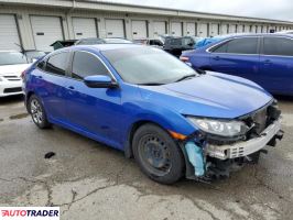 Honda Civic 2018 2