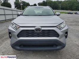 Toyota Pozostałe 2019 2