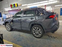 Toyota Pozostałe 2024 2