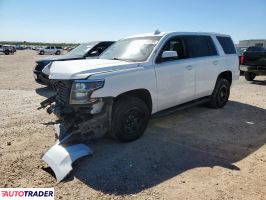 Chevrolet Tahoe - zobacz ofertę