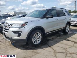 Ford Explorer 2018 3