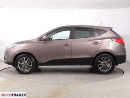 Hyundai ix35 2014 1.6 132 KM