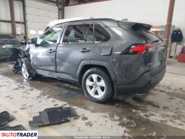 Toyota Pozostałe 2020 2