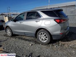 Chevrolet Equinox 2024 1