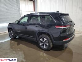 Jeep Grand Cherokee 2024 2