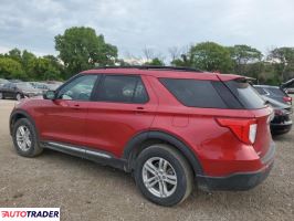 Ford Explorer 2020 2 Ford Explorer 2020 2