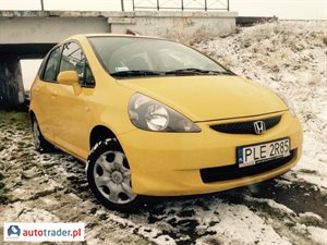 Honda Jazz 2005 1.2 78 KM Honda Jazz 2005 1.2 78 KM