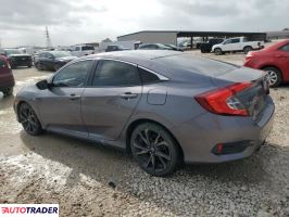 Honda Civic 2020 2 Honda Civic 2020 2