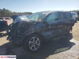 Honda CR-V 2019 1 Honda CR-V 2019 1