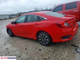 Honda Civic 2020 2