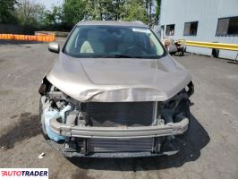 Ford Edge 2020 2