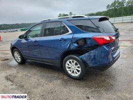 Chevrolet Equinox 2021 1