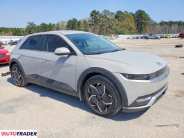 Hyundai Pozostałe 2024