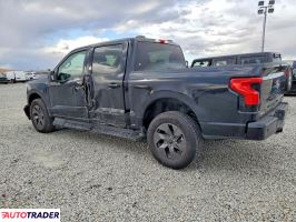 Ford Pozostałe 2024