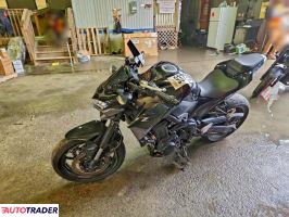 Kawasaki Z 2024