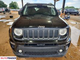 Jeep Renegade 2022 1