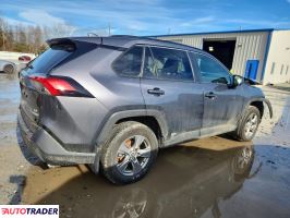 Toyota Pozostałe 2024 2