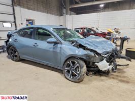 Nissan Sentra 2024 2