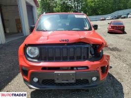 Jeep Renegade 2023 1