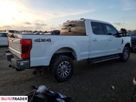 Ford Pozostałe 2021 6