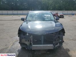 Acura RDX 2019 2 Acura RDX 2019 2