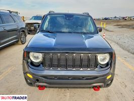 Jeep Renegade 2021 1