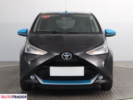 Toyota Aygo 2018 1.0 68 KM