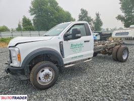 Ford Pozostałe 2023 7