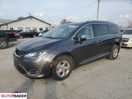 Chrysler Pacifica 2018 3