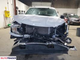 Ford Pozostałe 2020 5