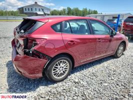 Subaru Impreza 2020 2 Subaru Impreza 2020 2