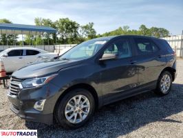 Chevrolet Equinox 2021 1