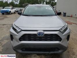 Toyota Pozostałe 2024 2