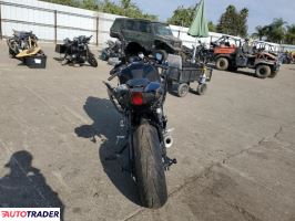 Yamaha YZF 2025 Yamaha YZF 2025