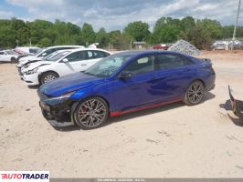 Hyundai Elantra 2023 2
