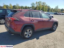 Toyota Pozostałe 2023 2